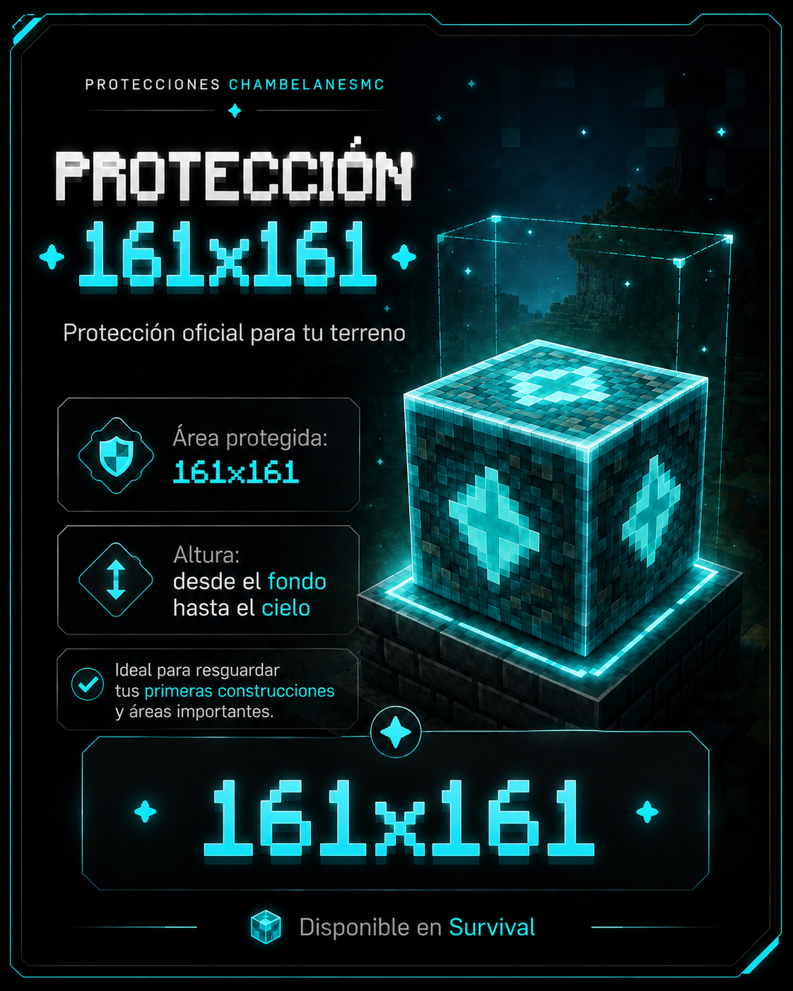 Protección 161x161